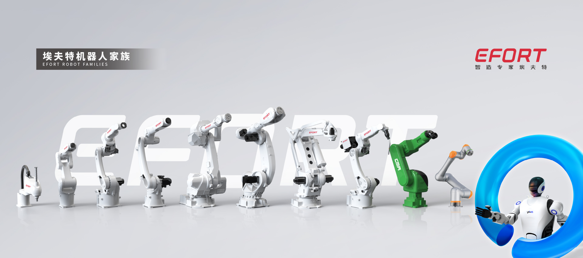 埃夫特機(jī)器人家族